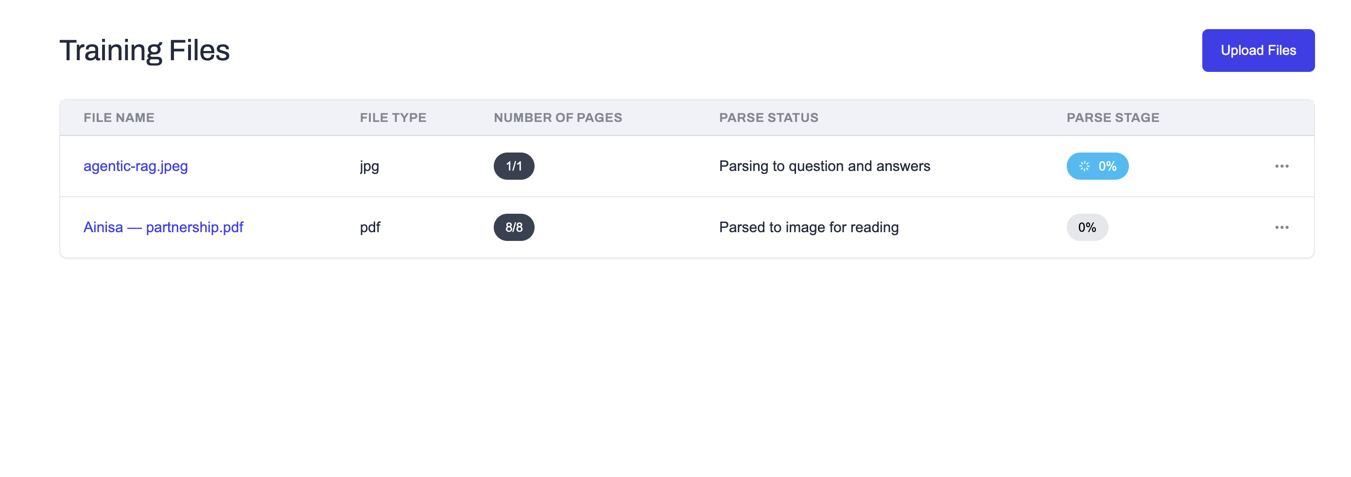 Parsing to dataset progress